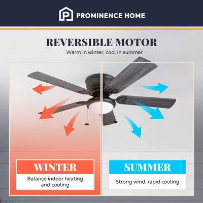 Prominence Home 52" Indoor LED Ceiling Fan w/Pull Chain, Matte Black (Open Box)