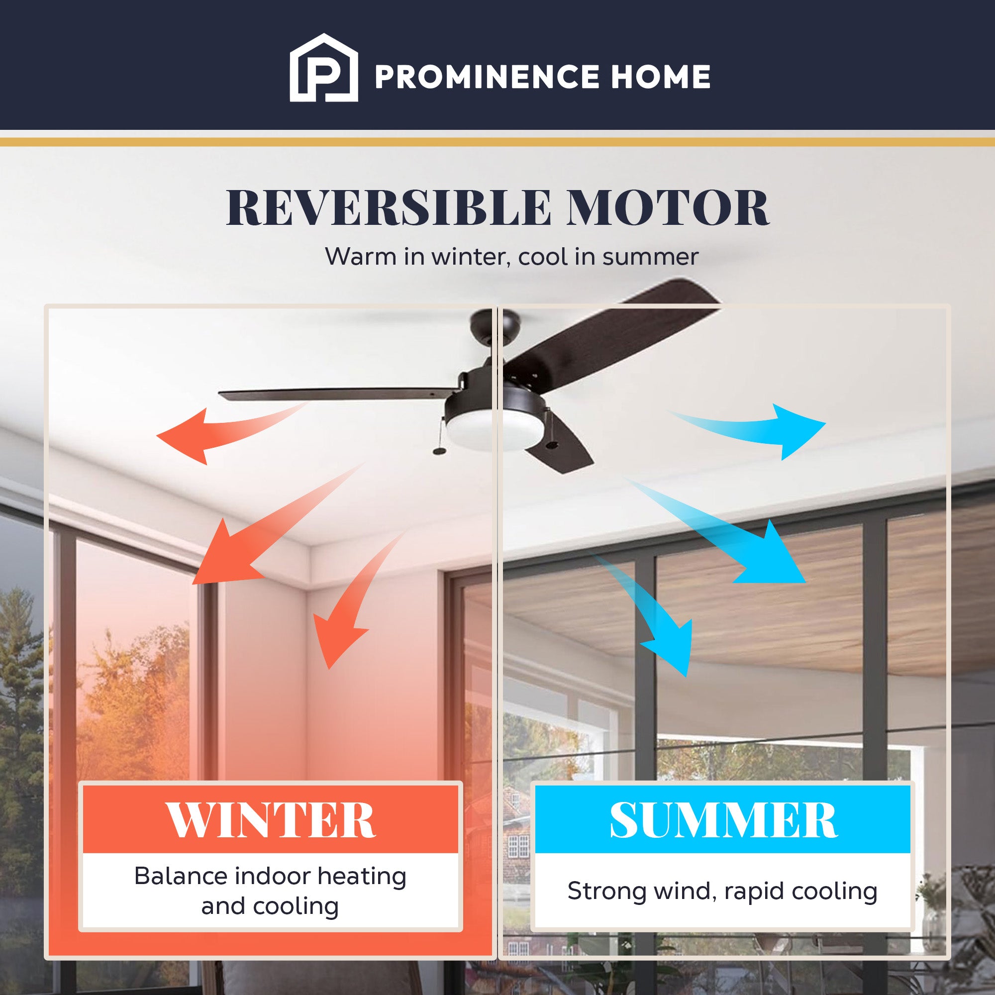 Prominence Home Statham 52" Indoor LED Ceiling Fan with Pull Chain, Bronze