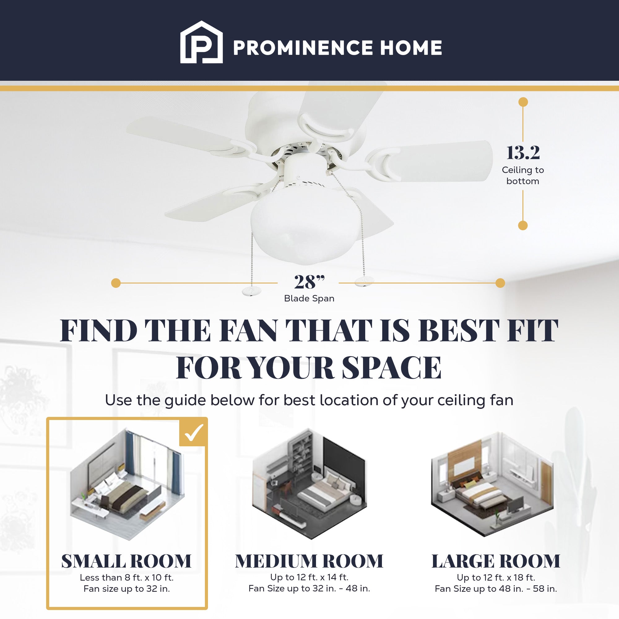 Prominence Home Hero, 28” Flush Mount Indoor LED Ceiling Fan w/Light(Open Box)