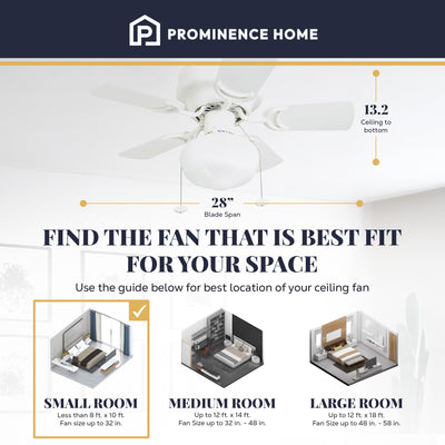 Prominence Home Hero, 28” Flush Mount Indoor LED Ceiling Fan w/Light(Open Box)