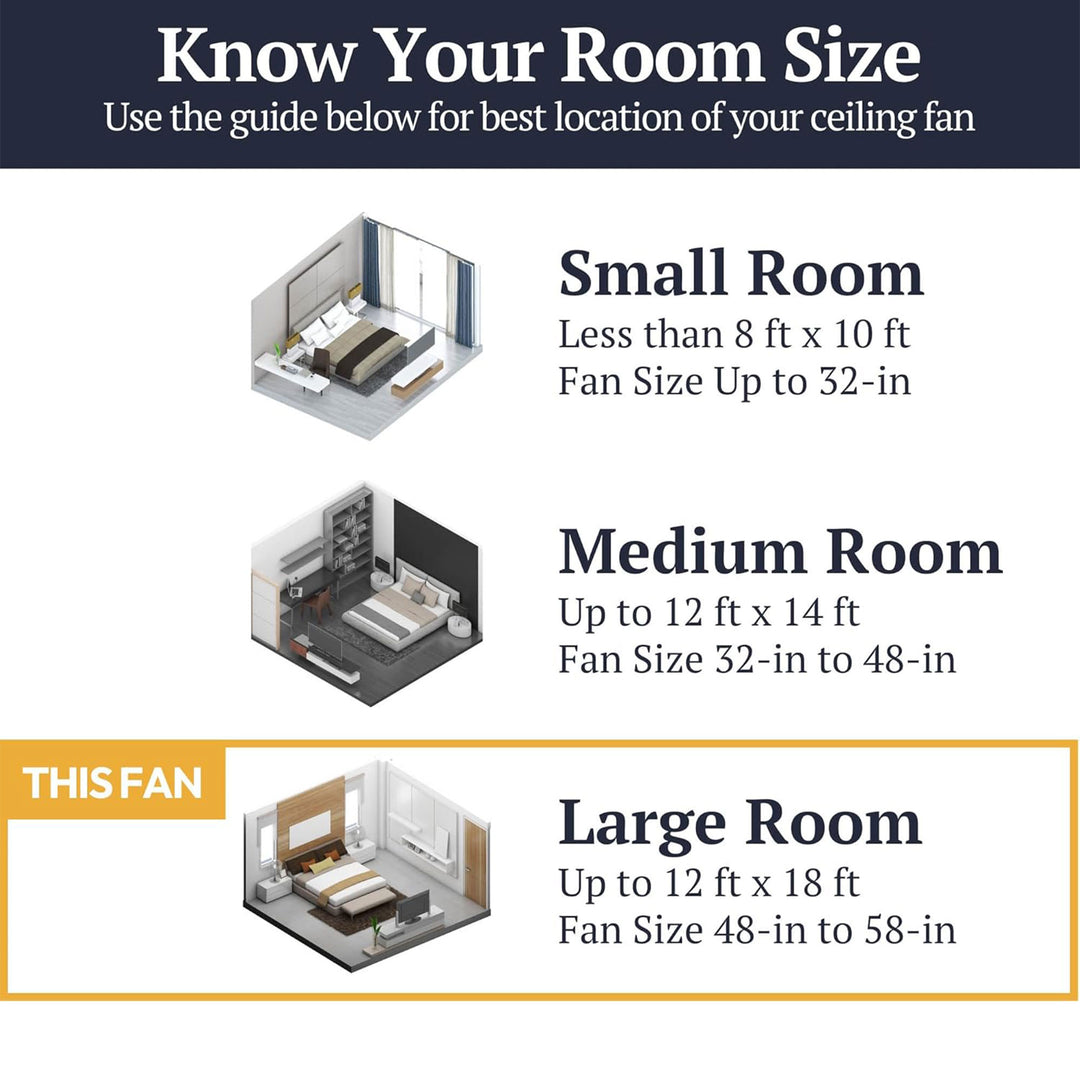 Prominence Home Journal 52" Ceiling Fan, No Light, Pull Chain Control, White