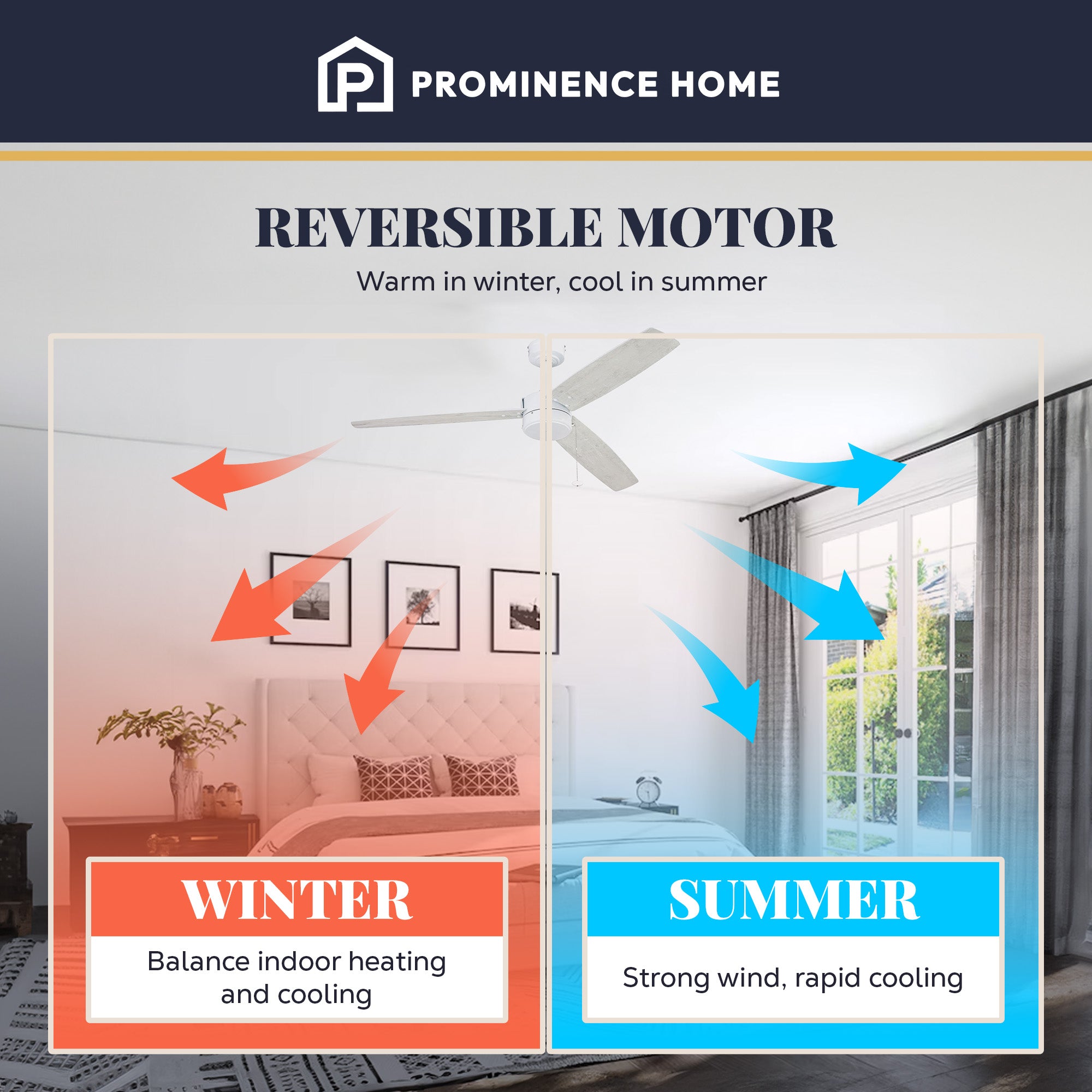 Prominence Home Journal 52" Ceiling Fan, No Light, Pull Chain Control, White - VMInnovations