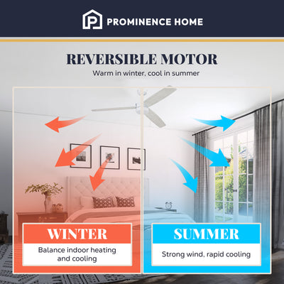 Prominence Home Journal 52" Ceiling Fan, No Light, Pull Chain Control, White - VMInnovations