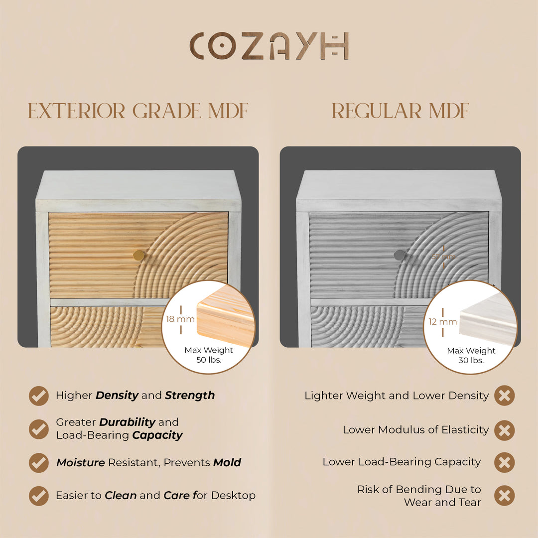 COZAYH 2-Drawer Farmhouse Bedroom Nightstand w/ Rustic Wood Ring Pattern, White