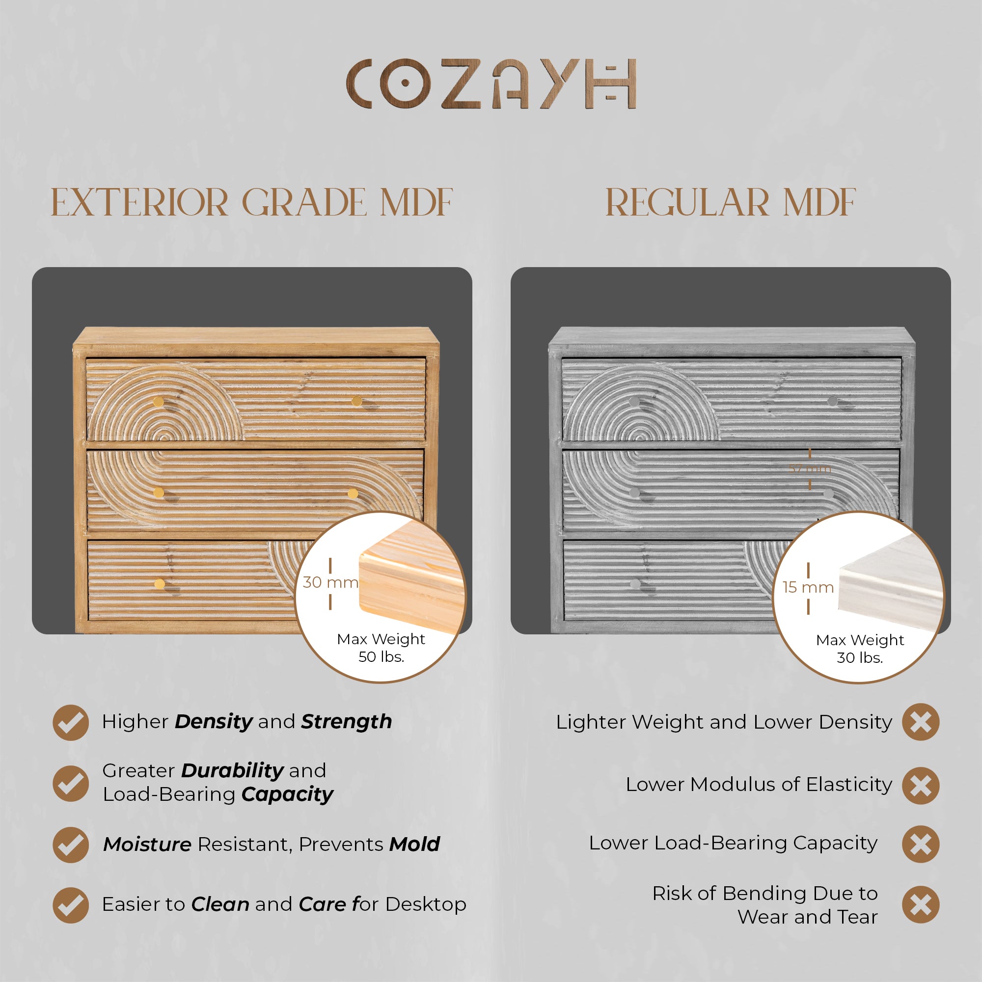 COZAYH 3-Drawer Farmhouse Dresser, Rustic Ring Motif Nightstand (Open Box)