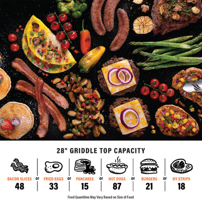 Blackstone Original 28" Griddle, Outdoor Grill with Hood, (Open Box)