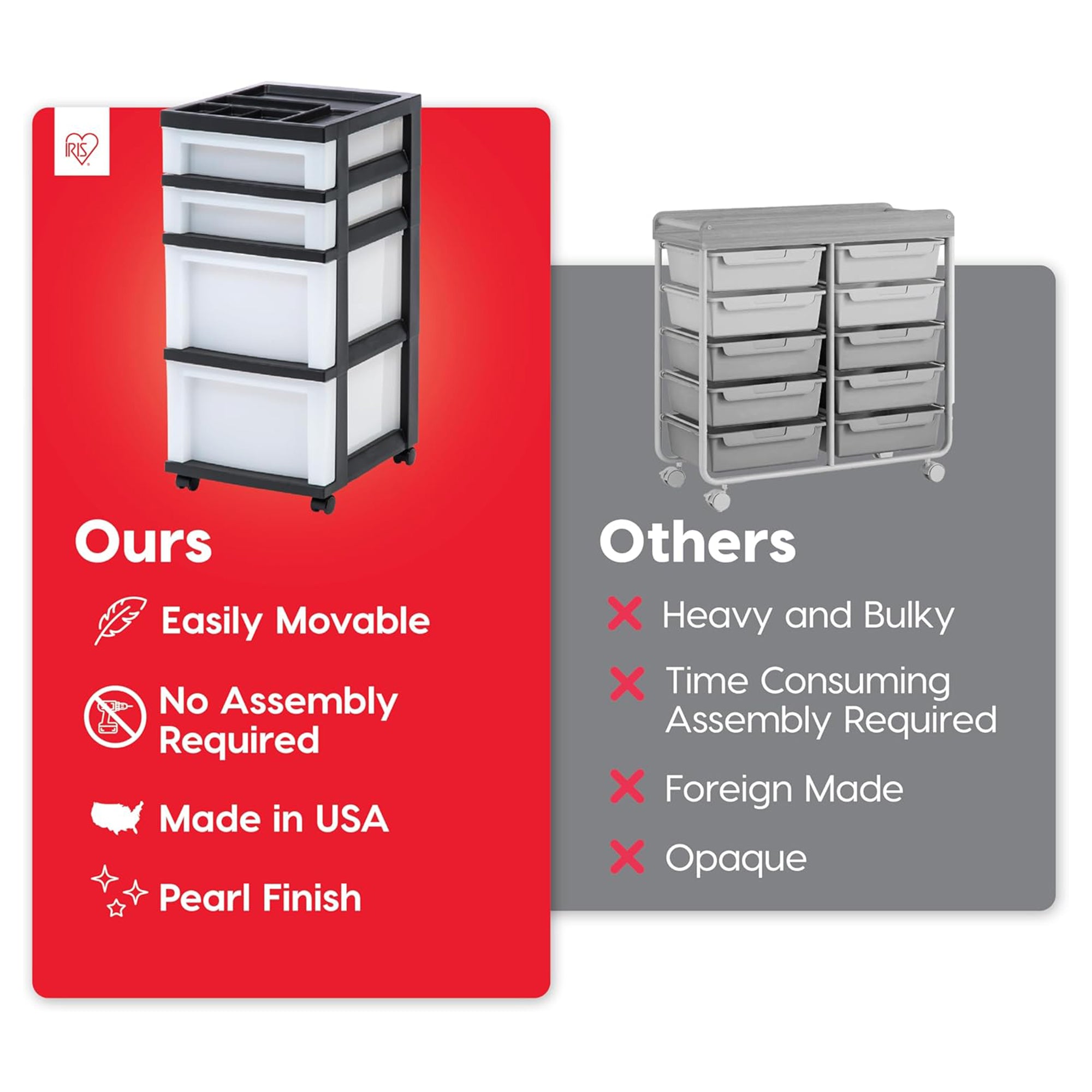 IRIS USA 4-Drawer Rolling Storage Cart, Plastic Craft Organizer (Open Box) - VMInnovations