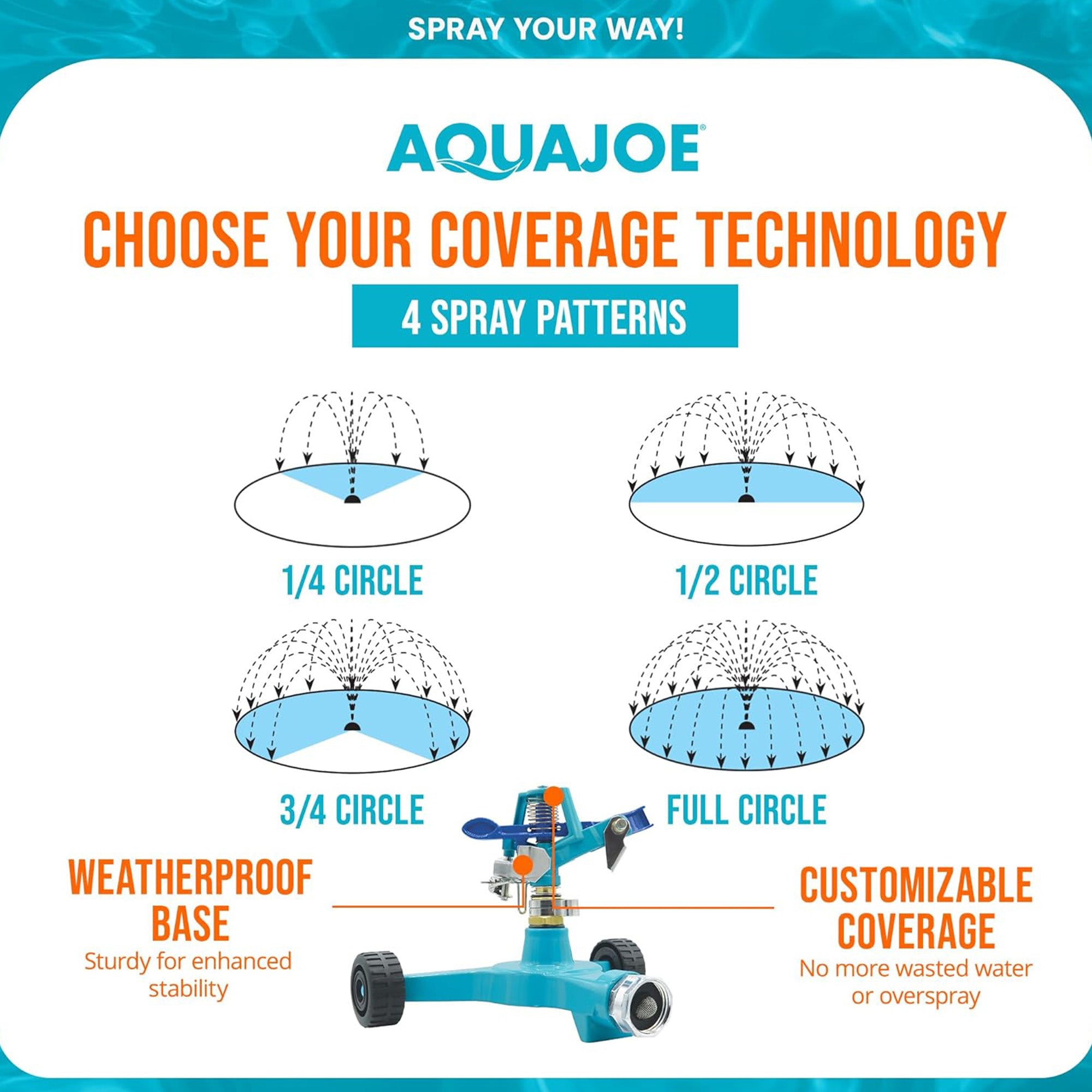 Aqua Joe Indestructible Zinc Impulse 360 Sprinkler, 6'' Wheel Base, AJ-IS6WB - VMInnovations