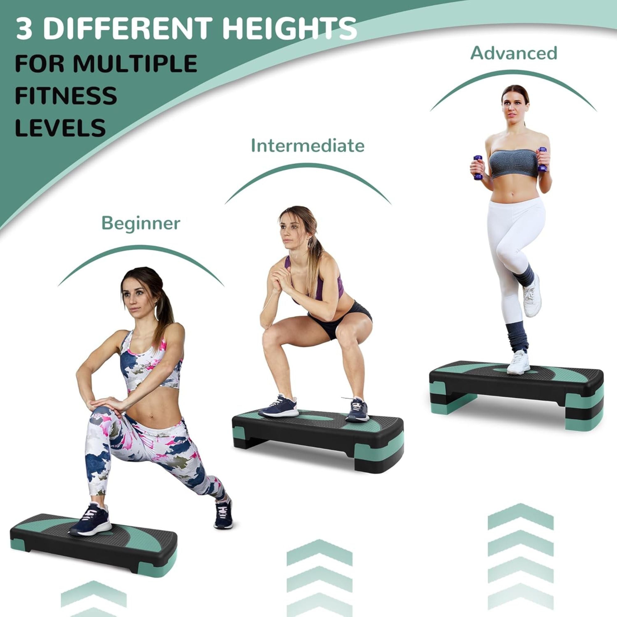 Fitvids Workout Step Aerobic Platform with 3 Level Adjustable Heights (Open Box) - VMInnovations