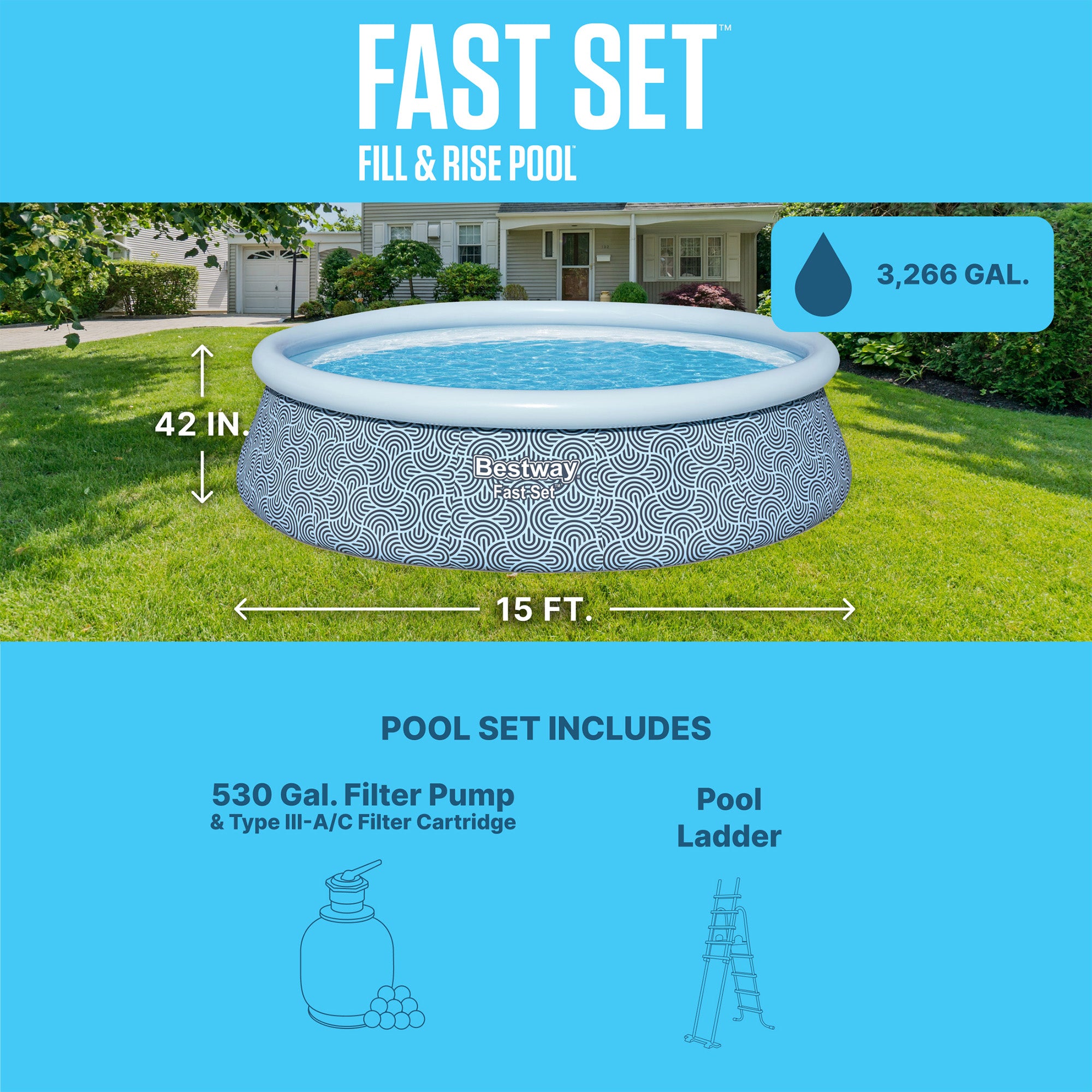 Bestway Fast Set Inflatable Ring Top Above Ground Pool Set with Pump (Open Box)