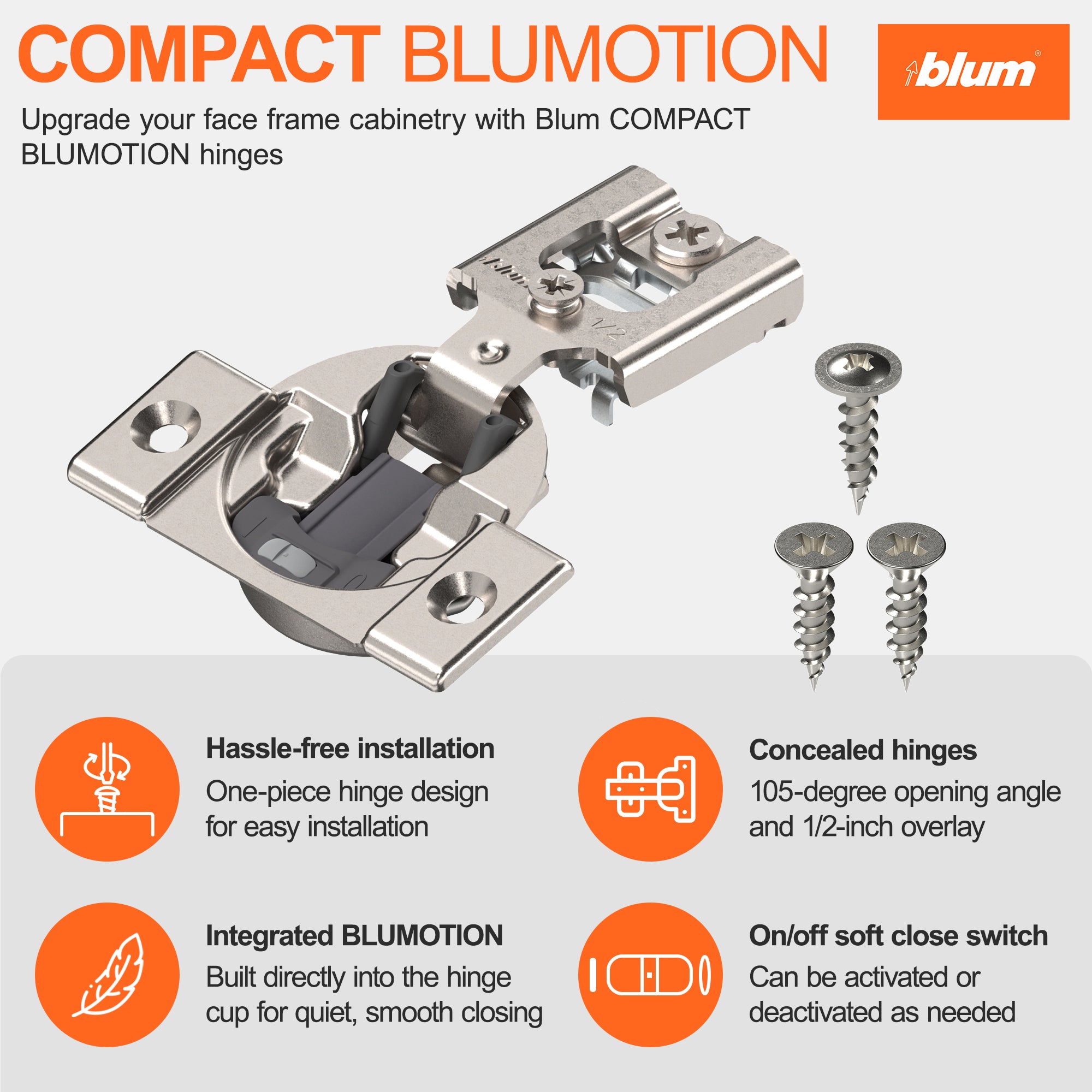Blum COMPACT BLUMOTION Hinge (1 Kit), Soft-Close Hinges for Cabinets (Used) - VMInnovations