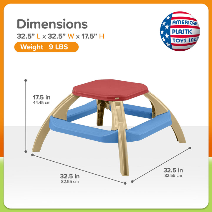 American Plastic Toys Picnic Table for Toddler Ages 18 Months and Up, Seats 4