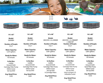 INTEX 16' x 48" Ultra Frame Swimming Pool Set w/ Sand Filter Pump (Open Box)