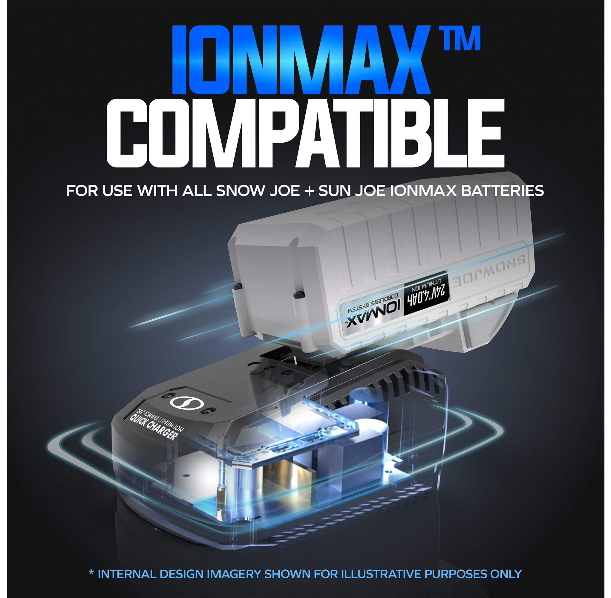 Snow Joe Dual-Port Quick Charger for 24V Lithium-Ion Batteries for Sun Joe Tools