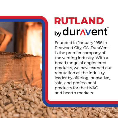 Rutland Chimney Sweep Rectangular 6" Wire Cleaning Brush with 1/4" Pipe Thread