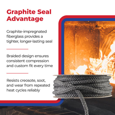 Rutland Grapho-Glas Graphite Impregnated Replacement Gasket Spool, 47-Inches
