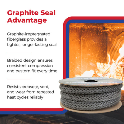 Rutland Grapho-Glas Graphite Impregnated Replacement Gasket Spool, 25-Inches