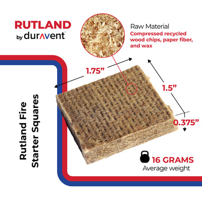 Rutland Fire Starter Squares, Heavy Charcoal Starters for Fireplace, 144 Squares - VMInnovations