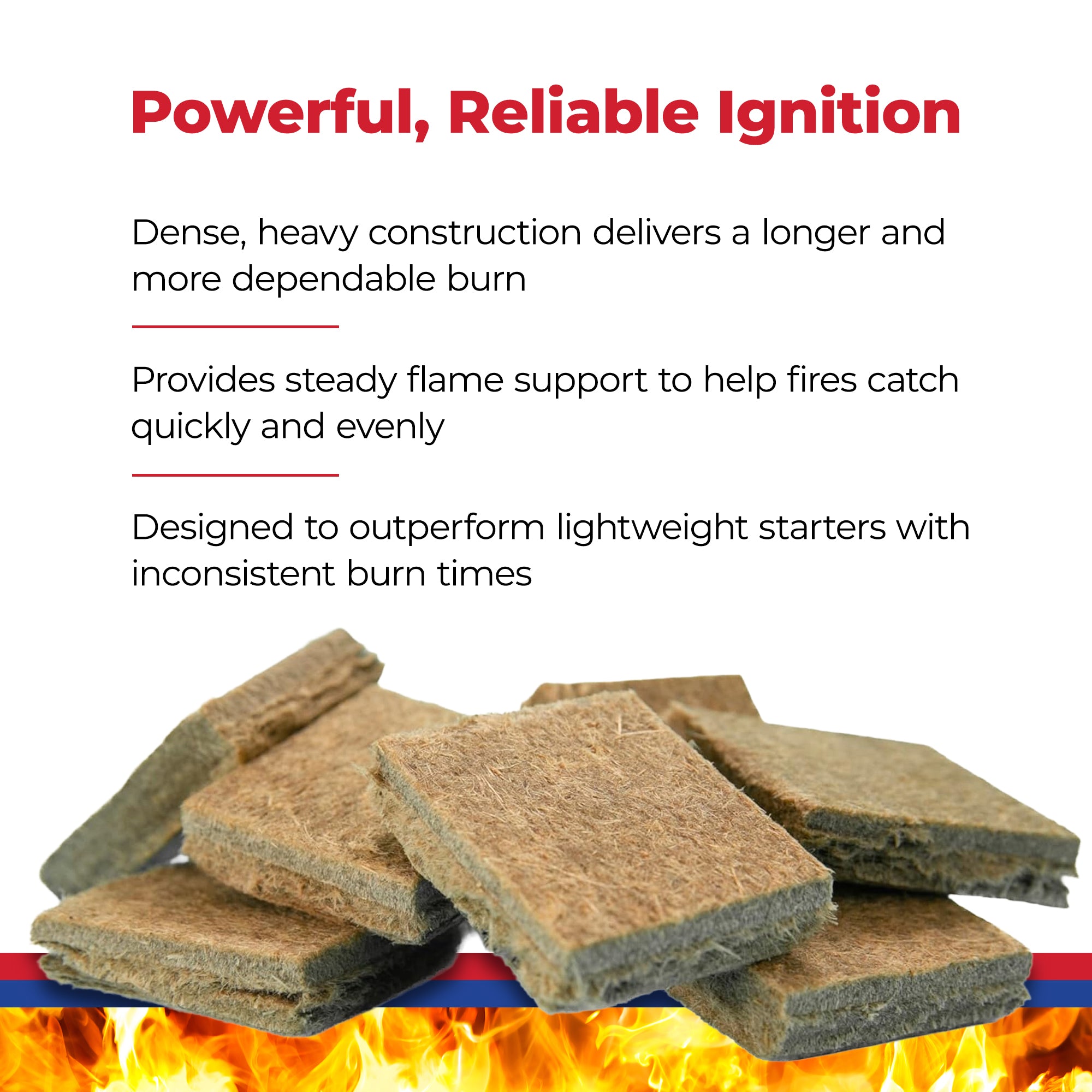 Rutland Fire Starter Squares, Heavy Charcoal Starters for Fireplace, 144 Squares - VMInnovations