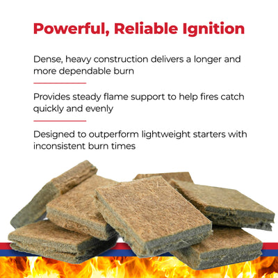 Rutland Fire Starter Squares, Heavy Charcoal Starters for Fireplace, 144 Squares - VMInnovations