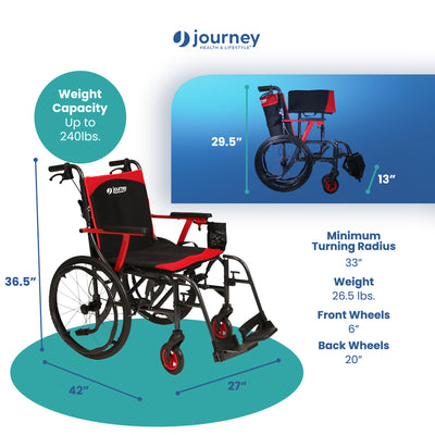 Journey SoLite C2 Ultra Lightweight Wheelchair, Foldable Manual Chair, Red