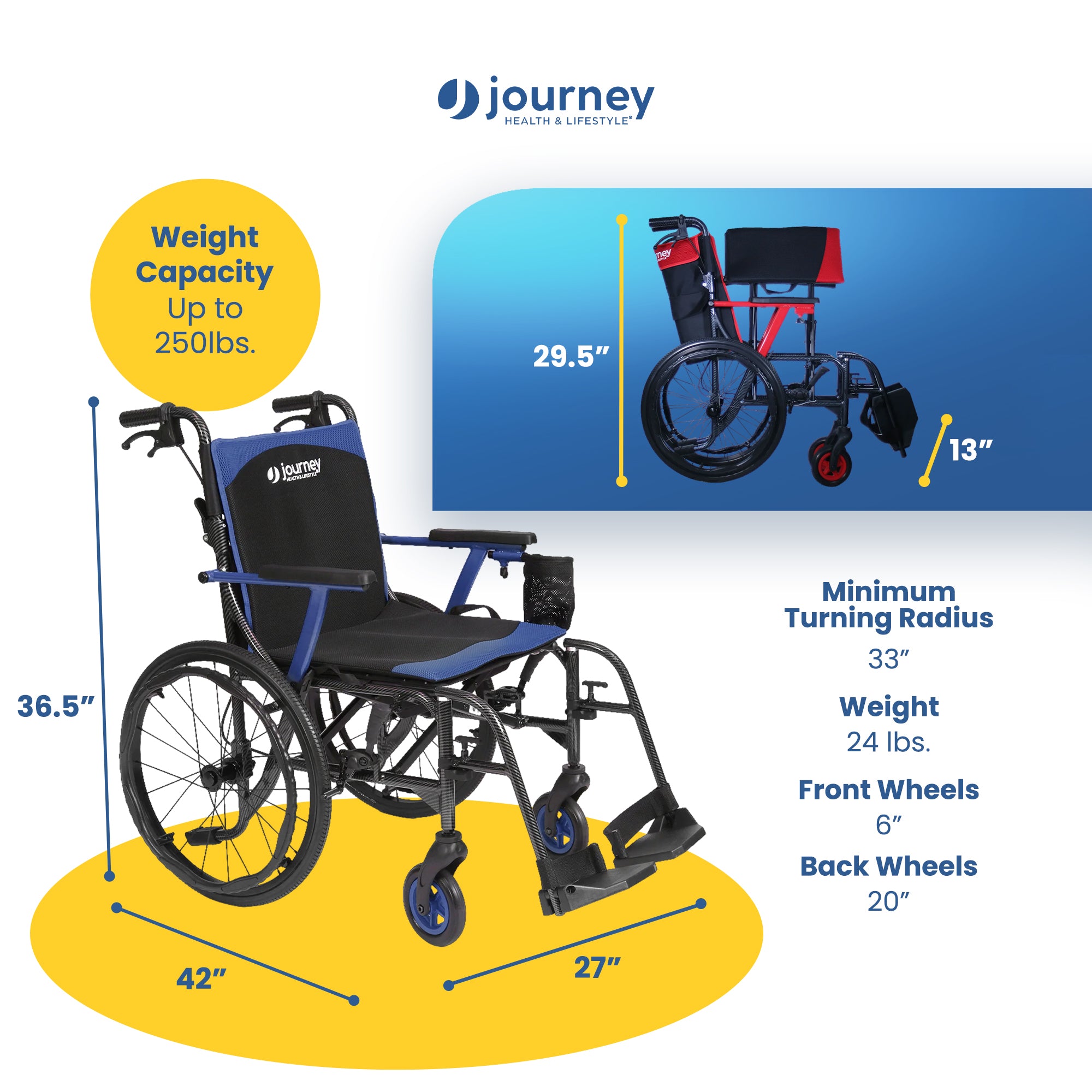 Journey SoLite C2 Ultra Lightweight Wheelchair, Foldable Manual Chair, Blue - VMInnovations
