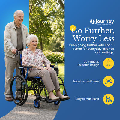 Journey SoLite C2 Ultra Lightweight Wheelchair, Foldable Manual Chair, Blue - VMInnovations