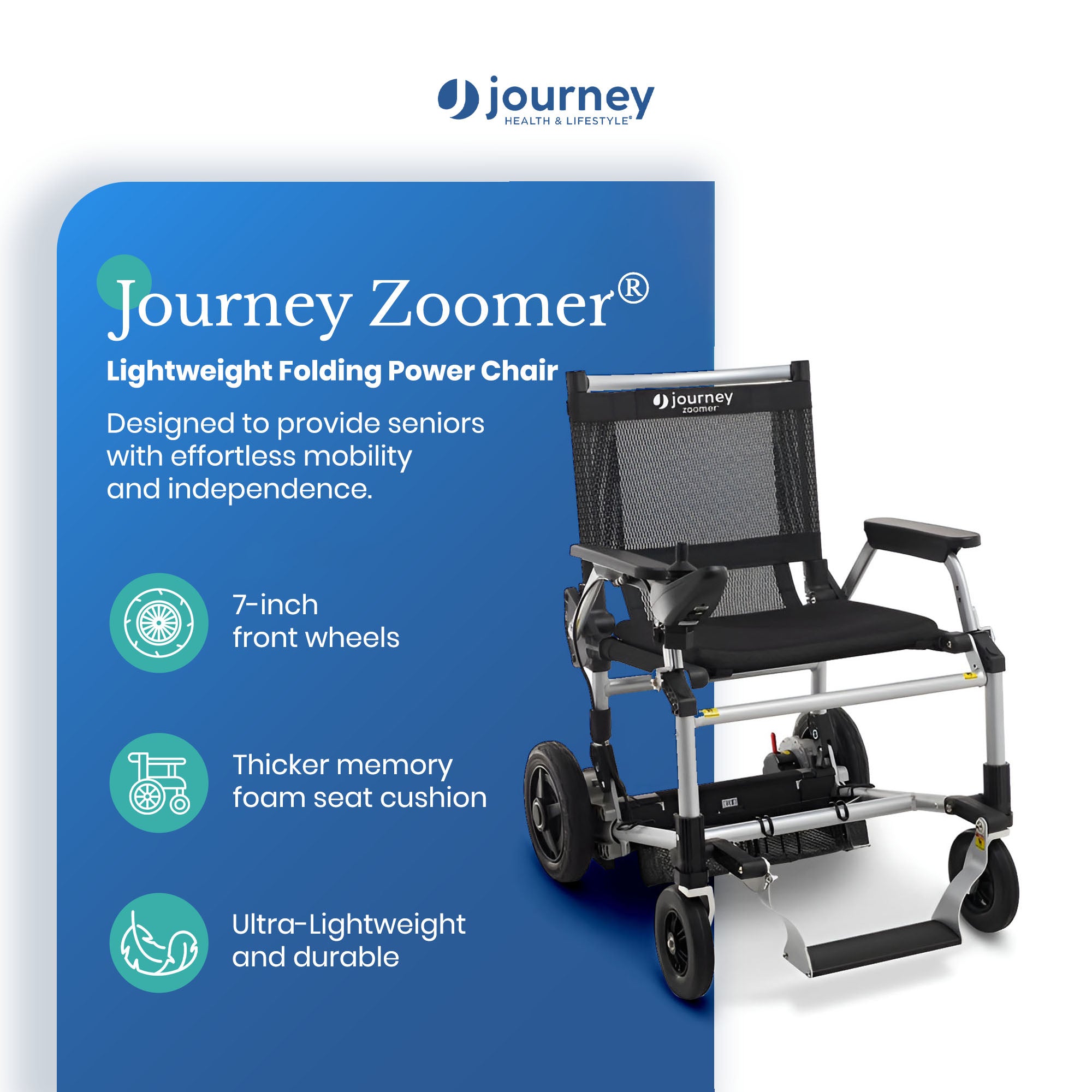 Journey Zoomer Electric Power Chair, Foldable Powered Wheelchair, TSA-Compliant - VMInnovations