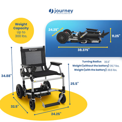 Journey Zoomer Electric Power Chair, Foldable Powered Wheelchair, TSA-Compliant - VMInnovations