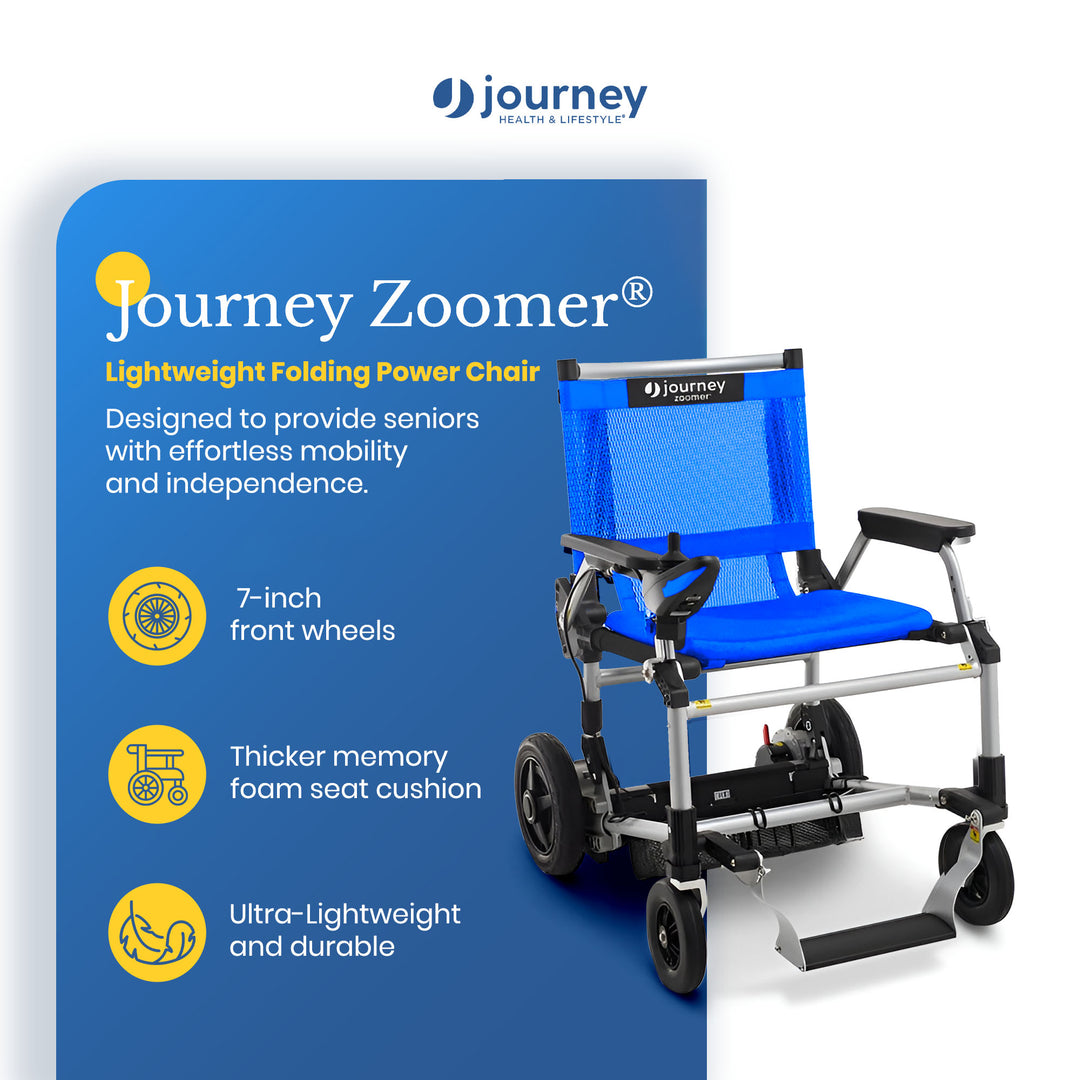 Journey Zoomer Electric Power Chair, Foldable Powered Wheelchair, TSA-Compliant - VMInnovations