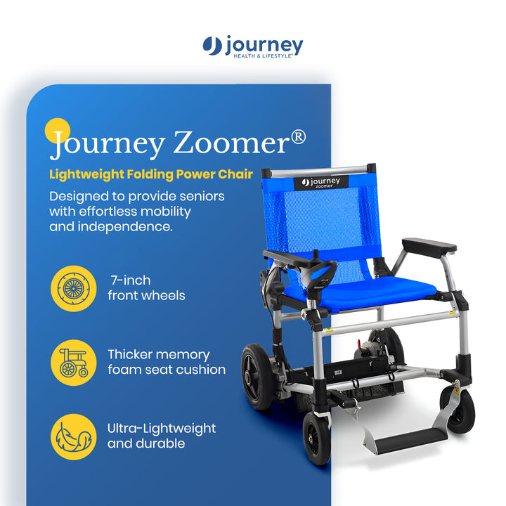 Journey Zoomer Electric Power Chair, Foldable Powered Wheelchair, TSA-Compliant - VMInnovations