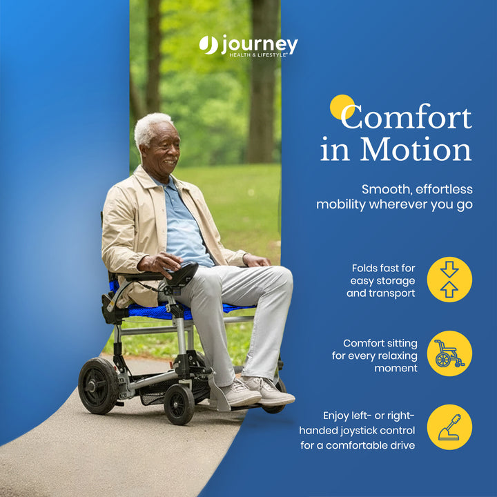 Journey Zoomer Electric Power Chair, Foldable Powered Wheelchair, TSA-Compliant - VMInnovations