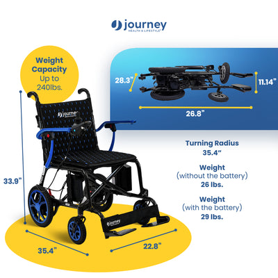 Journey Air Elite Lightweight Foldable Electric Power Chair for Adults, Blue - VMInnovations