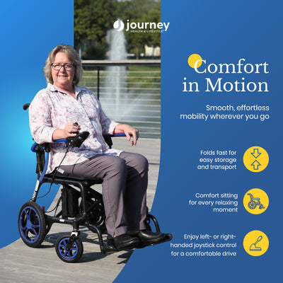 Journey Air Elite Lightweight Foldable Electric Power Chair for Adults, Blue - VMInnovations