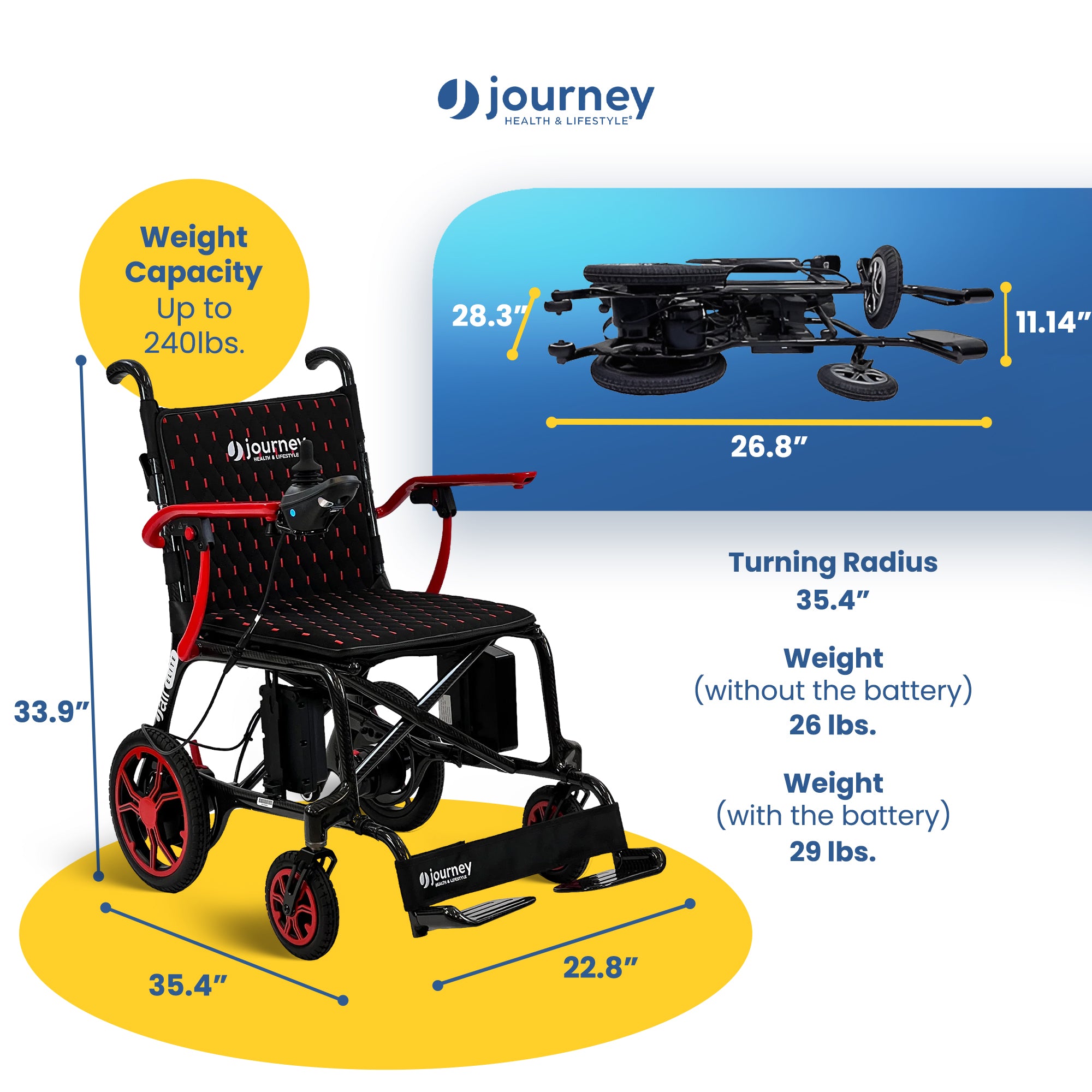 Journey Air Elite Lightweight Foldable Electric Power Chair for Adults, Red - VMInnovations