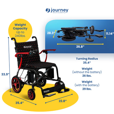 Journey Air Elite Lightweight Foldable Electric Power Chair for Adults, Red - VMInnovations