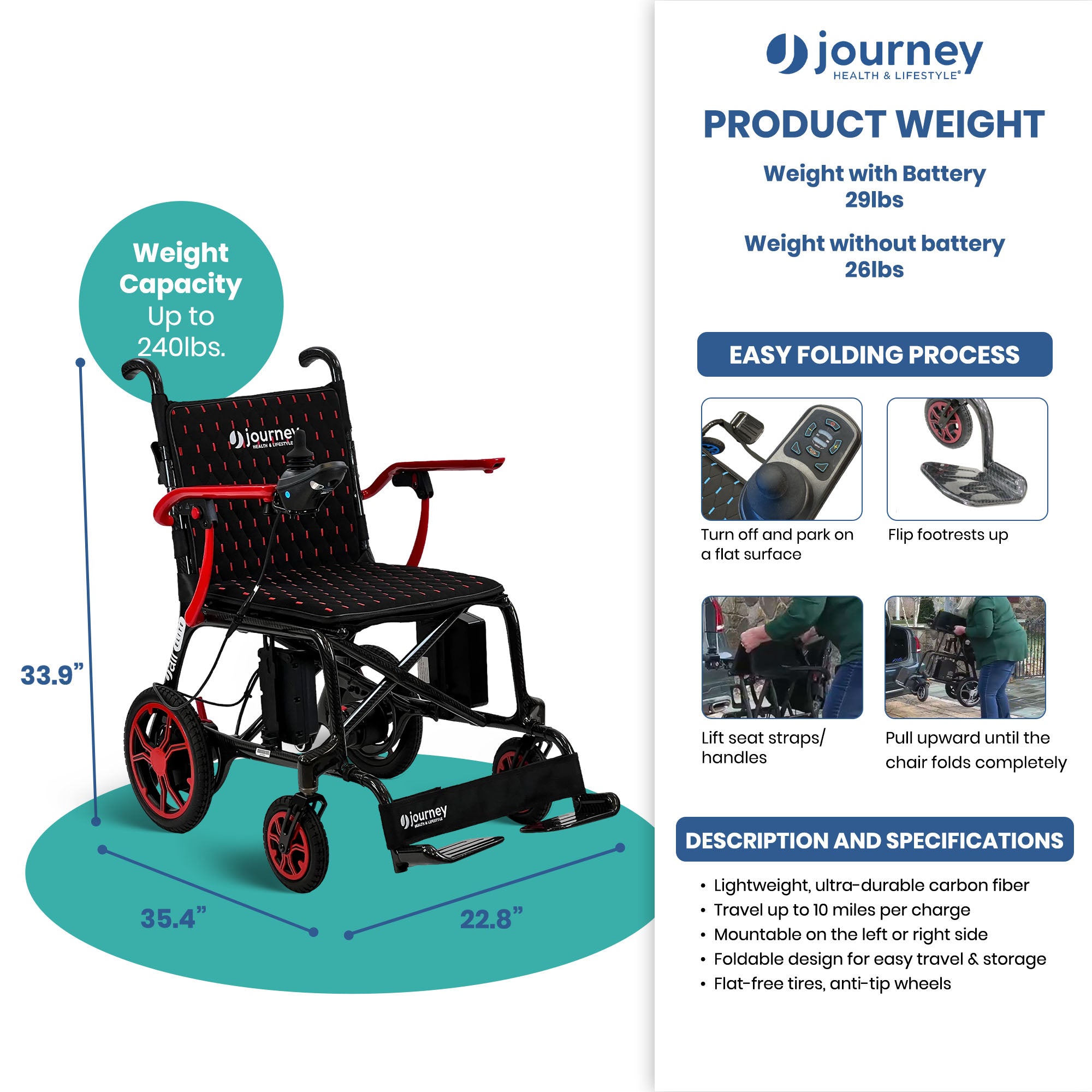 Journey Air Elite Lightweight Foldable Electric Power Chair for Adults, Red - VMInnovations