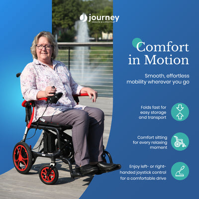 Journey Air Elite Lightweight Foldable Electric Power Chair for Adults, Red - VMInnovations