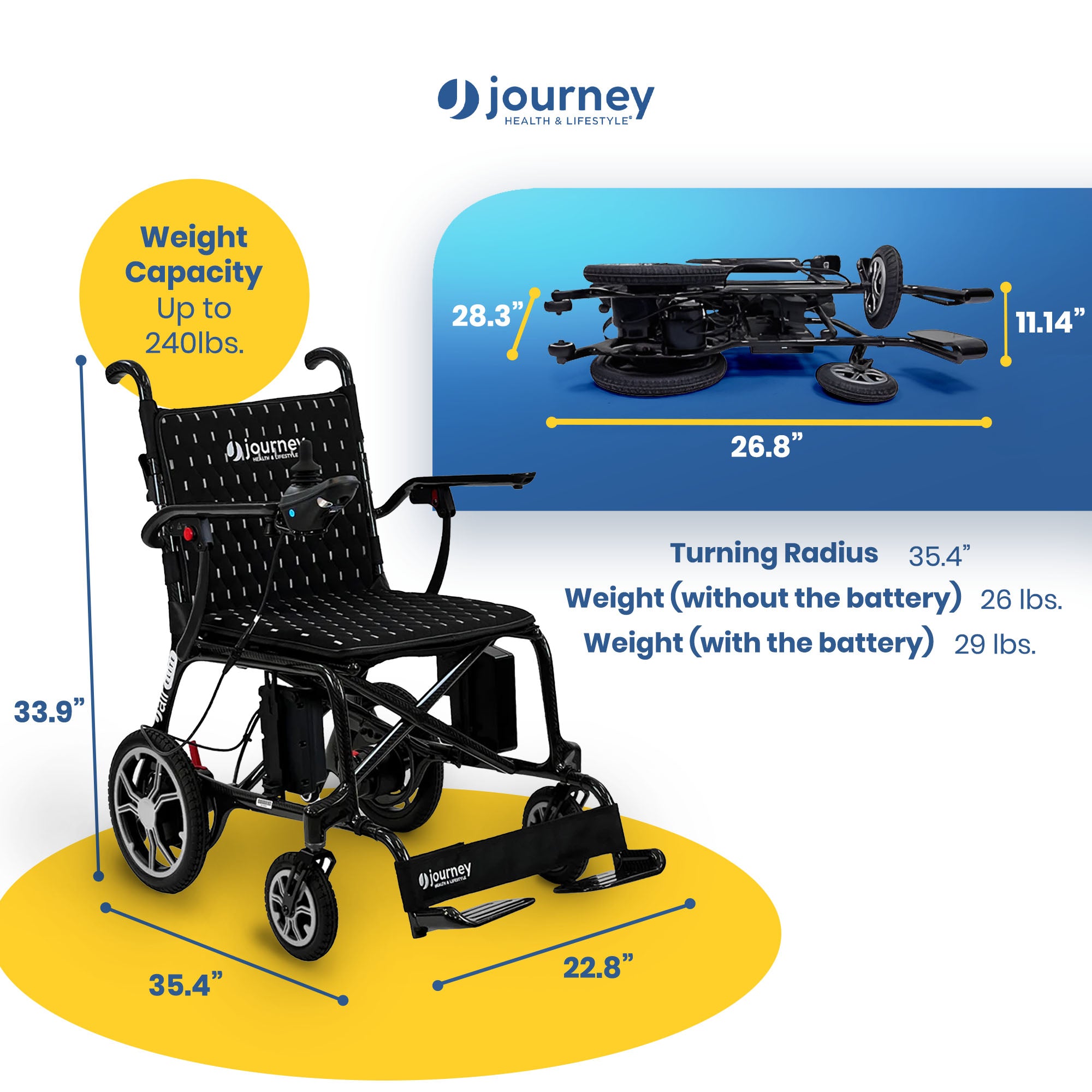 Journey Air Elite Electric Power Chair, Lightweight Foldable Powered Wheelchair - VMInnovations