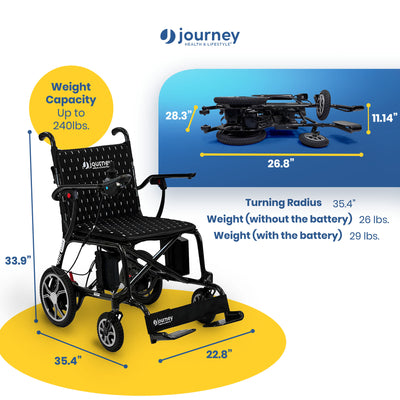 Journey Air Elite Electric Power Chair, Lightweight Foldable Powered Wheelchair - VMInnovations
