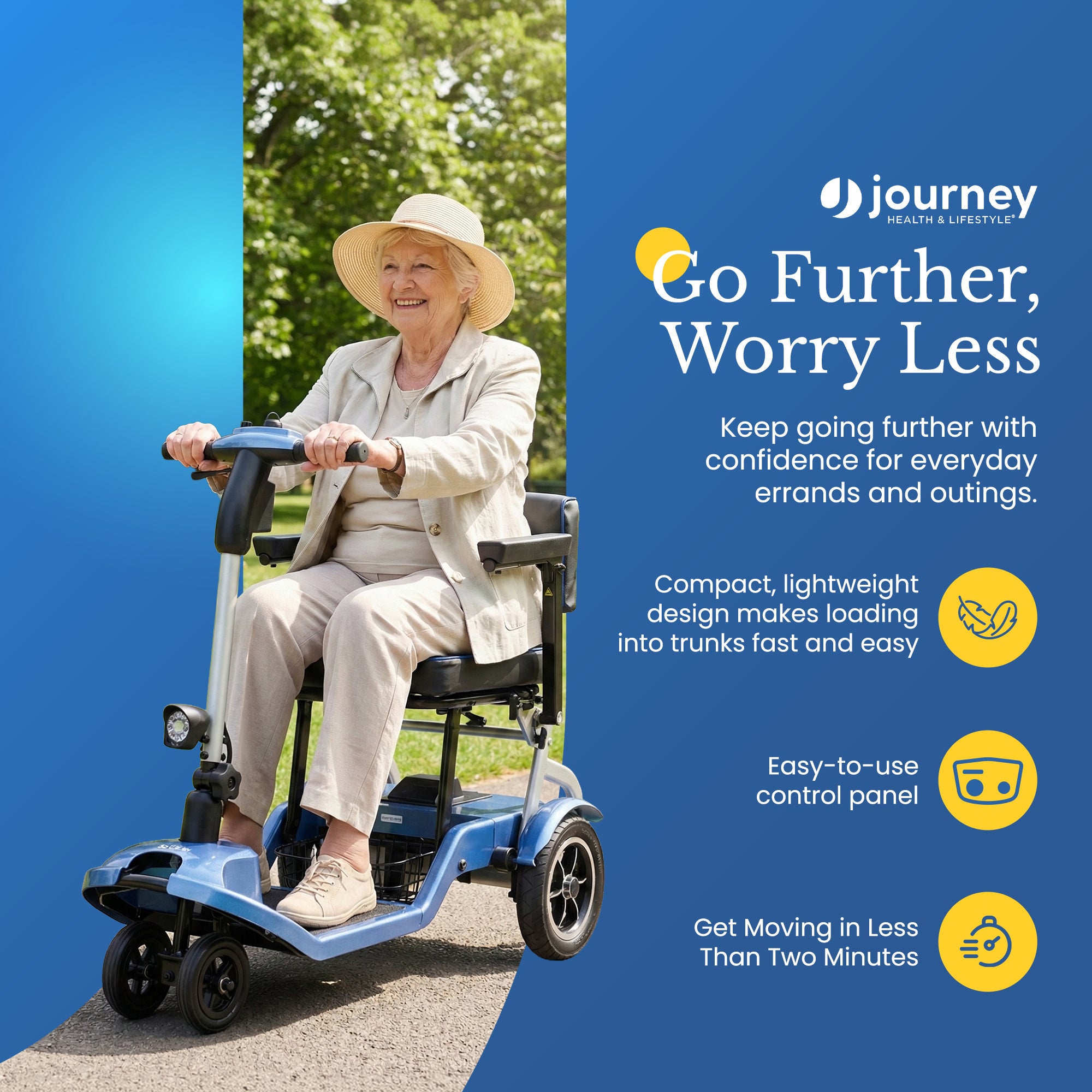 Journey So Lite Folding Power Scooter, Lightweight, 5 mph Max Adjustable Speed - VMInnovations