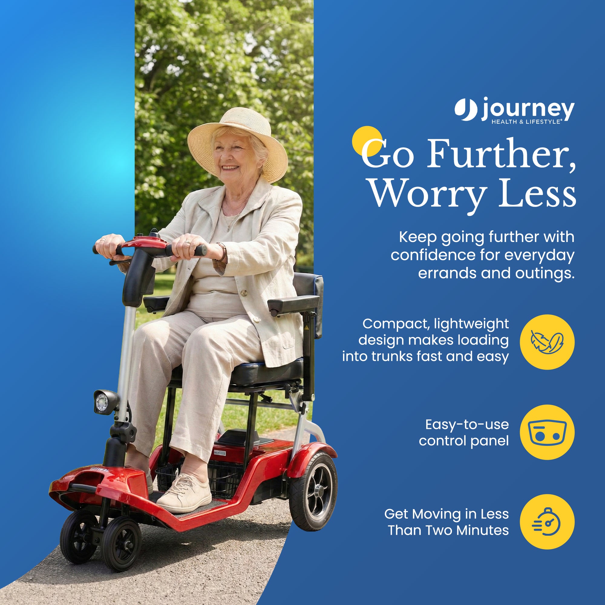 Journey So Lite Folding Power Scooter, Lightweight, 5 mph Max Adjustable Speed - VMInnovations