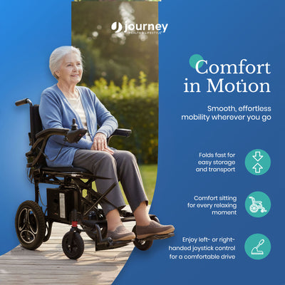 Journey Air Electric Power Chair, Foldable Powered Wheelchair, TSA-Compliant - VMInnovations