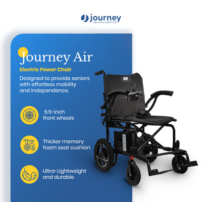 Journey Air Electric Power Chair, Foldable Powered Wheelchair, TSA-Compliant - VMInnovations