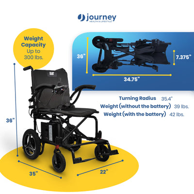 Journey Air Electric Power Chair, Foldable Powered Wheelchair, TSA-Compliant - VMInnovations