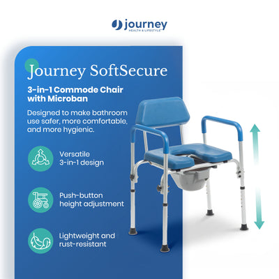 Journey 3-in-1 Commode, Bathroom Bedside Elevated Toilet Seat & Shower Chair - VMInnovations