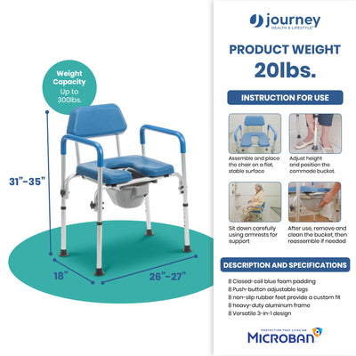 Journey 3-in-1 Commode, Bathroom Bedside Elevated Toilet Seat & Shower Chair - VMInnovations