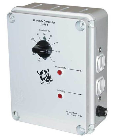 C.A.P HUM-1 Hydroponic Climate Humidity Dehumidifier Controller (Open Box)