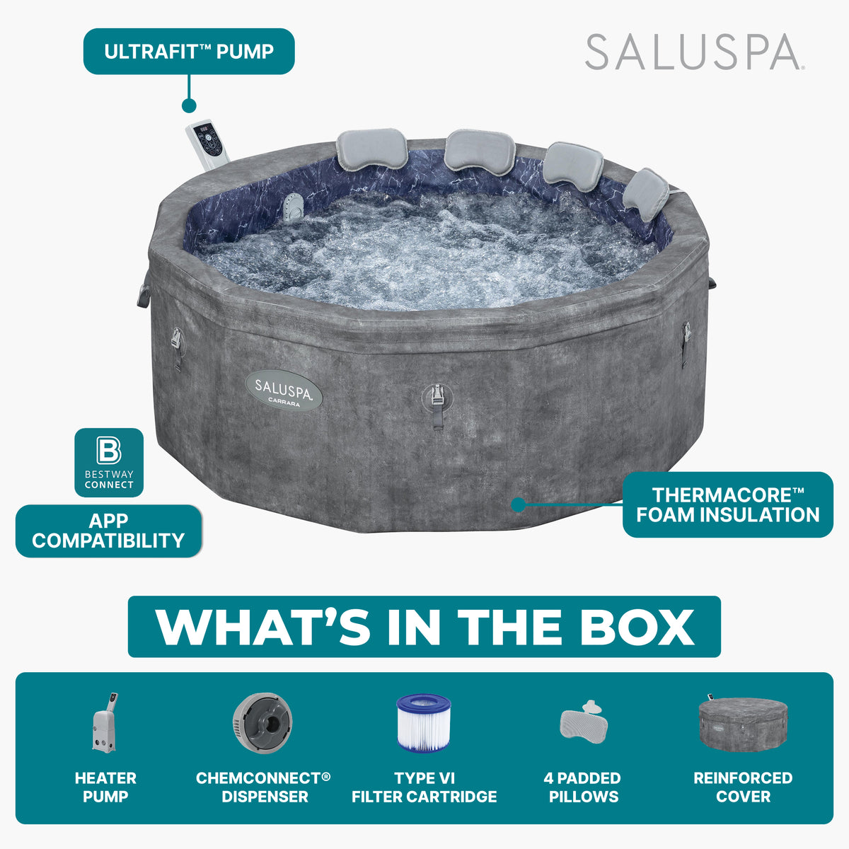 Bestway SaluSpa Carrara Energy-Efficient AirJet 6 Person Portable Hot Tub (Used)