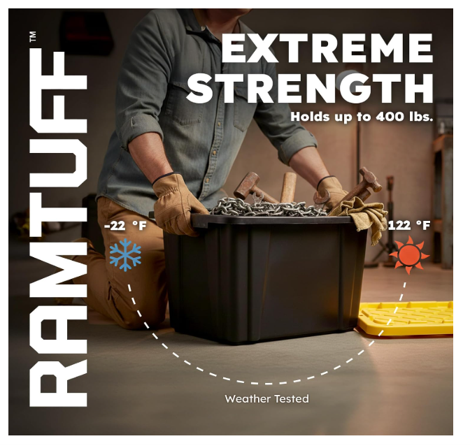 Ramtuff 6Pk Heavy Duty Stackable Storage Container 27Gal (For Parts)